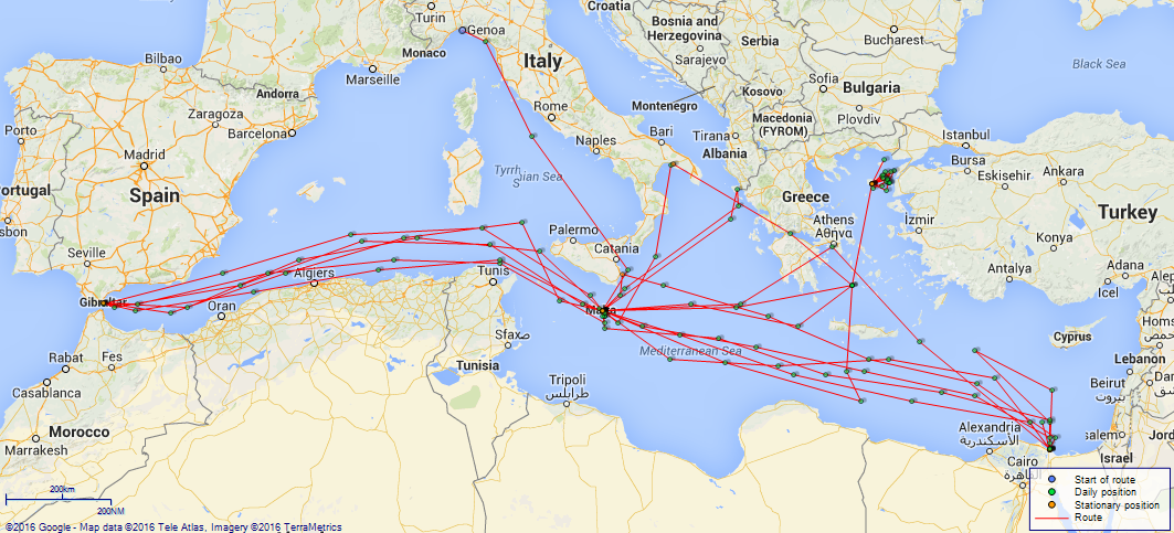 JP map Ribble Mediterranean Sea