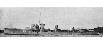 HMS Torch