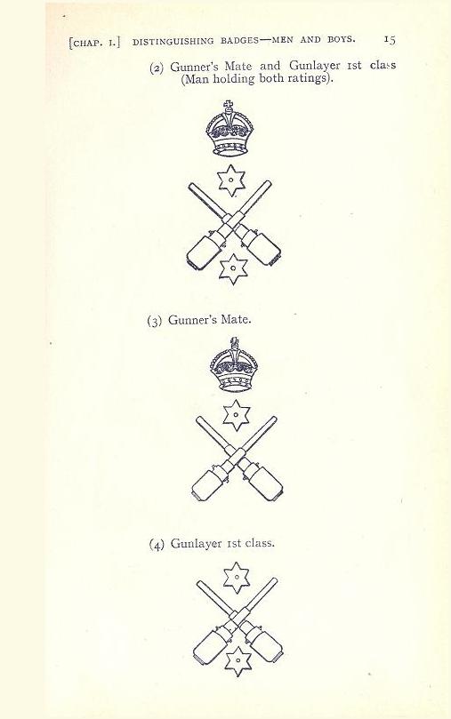 Royal Navy Ranks and Badges, World War 1