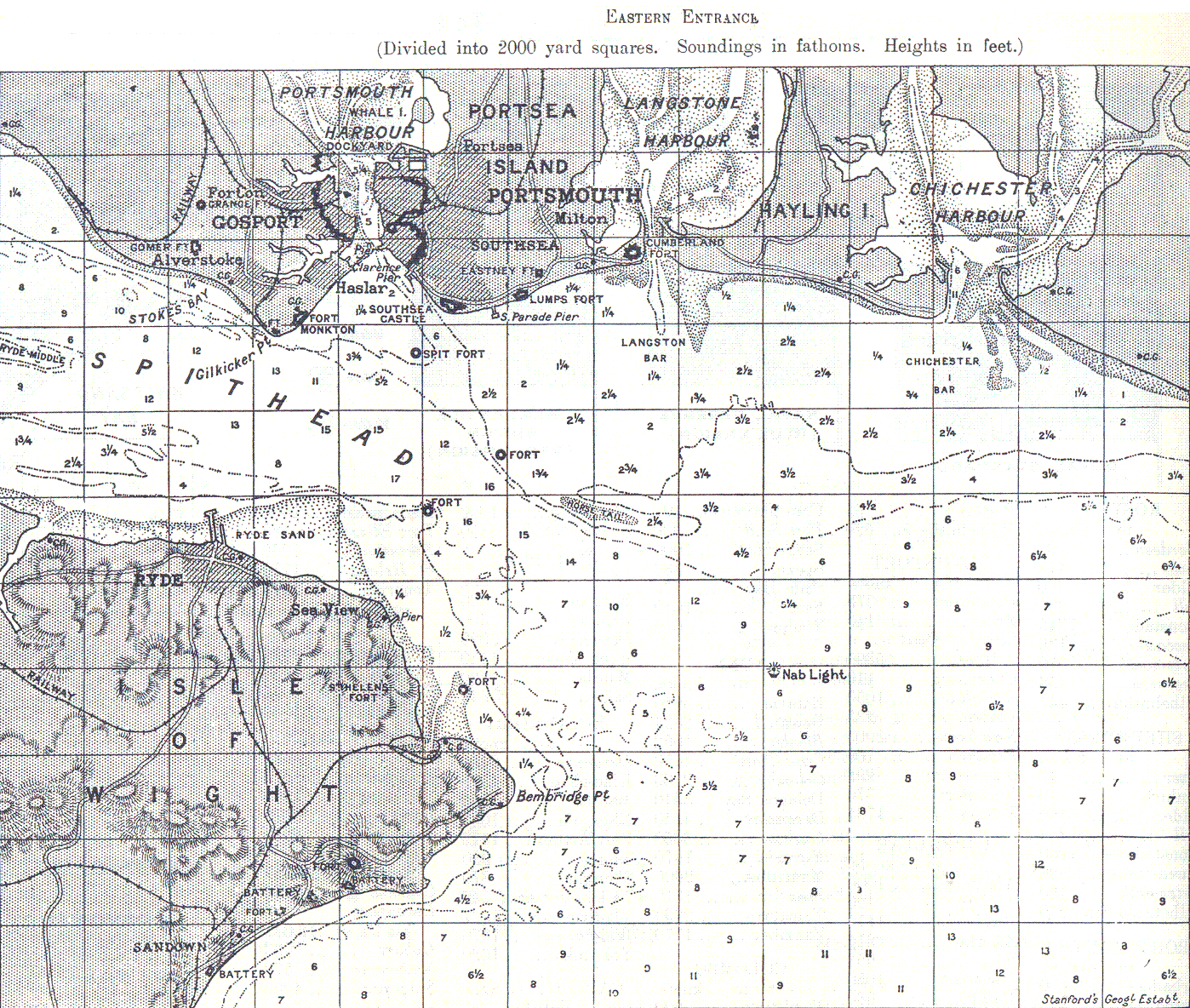 Old Naval Charts