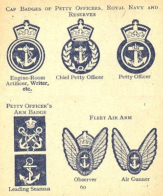 Royal Navy in world War 2 - Life and Customs