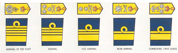 Image result for british navy symbols of rank