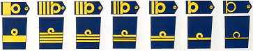 Ranks, Badges and Pay in the Royal Navy in World War 2